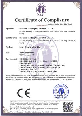 CE certification
